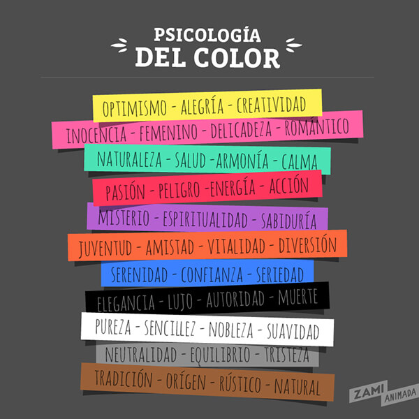 Psicologia del color